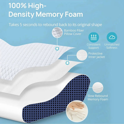 RestShell Sleeping Pillow